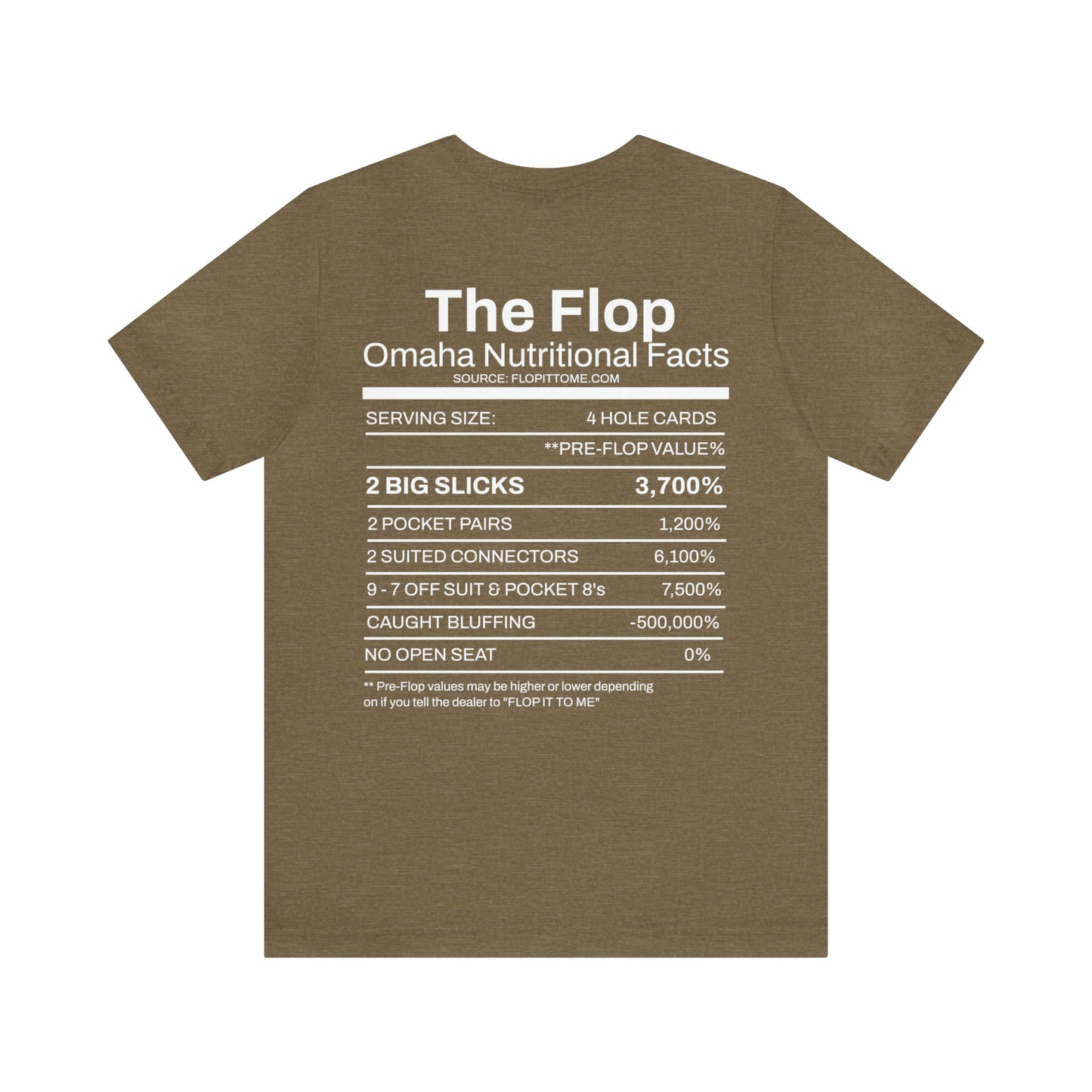 Flop it to me flagship Omaha tee - blk him